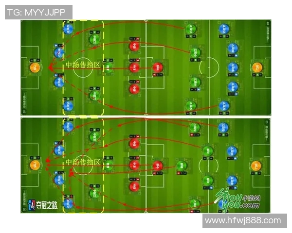 探索433阵型下的足球球星卡魅力与战术解析 探索433阵型下的足球球星卡魅力与战术解析