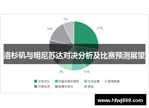 洛杉矶与明尼苏达对决分析及比赛预测展望